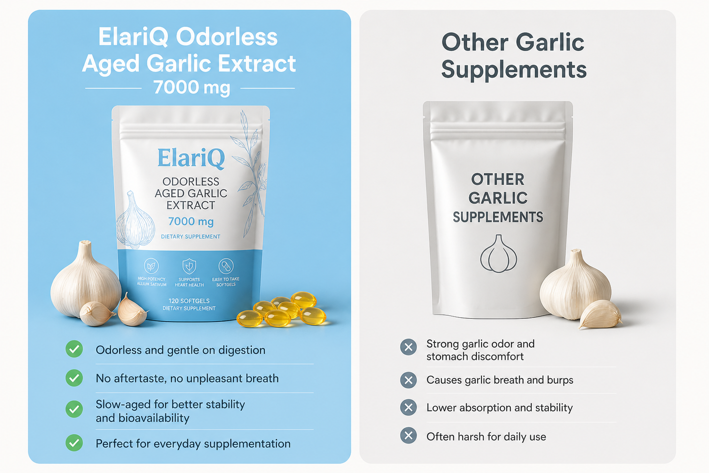 Aged Garlic Extract - 7500mg Odorless Softgels